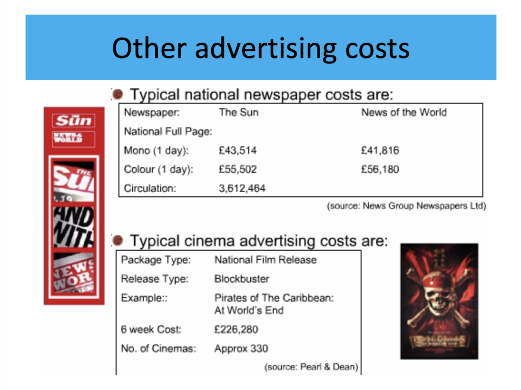 Promotion Presentation Notes